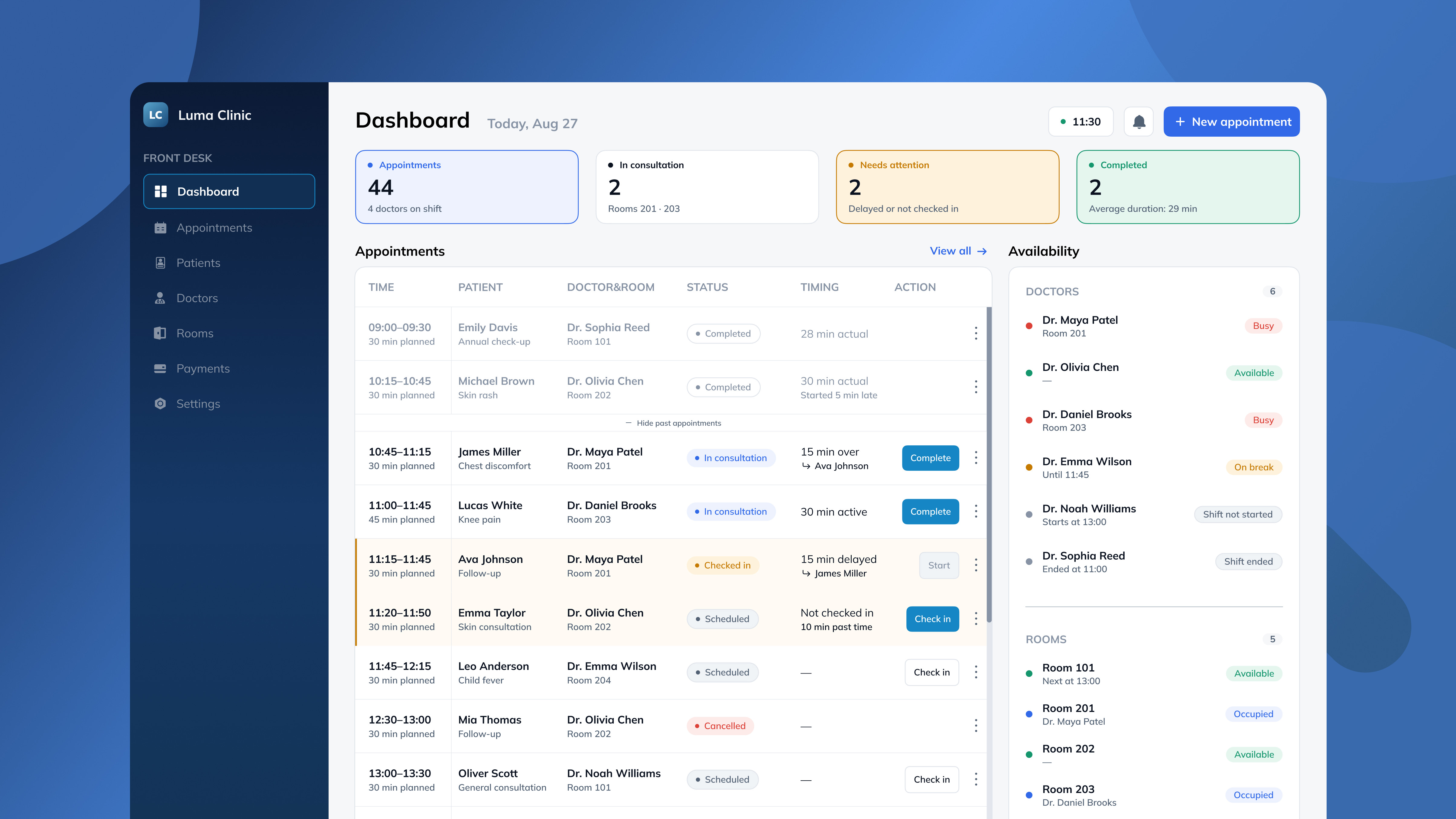 Luma Clinic dashboard showing appointments, availability, statuses, and actions