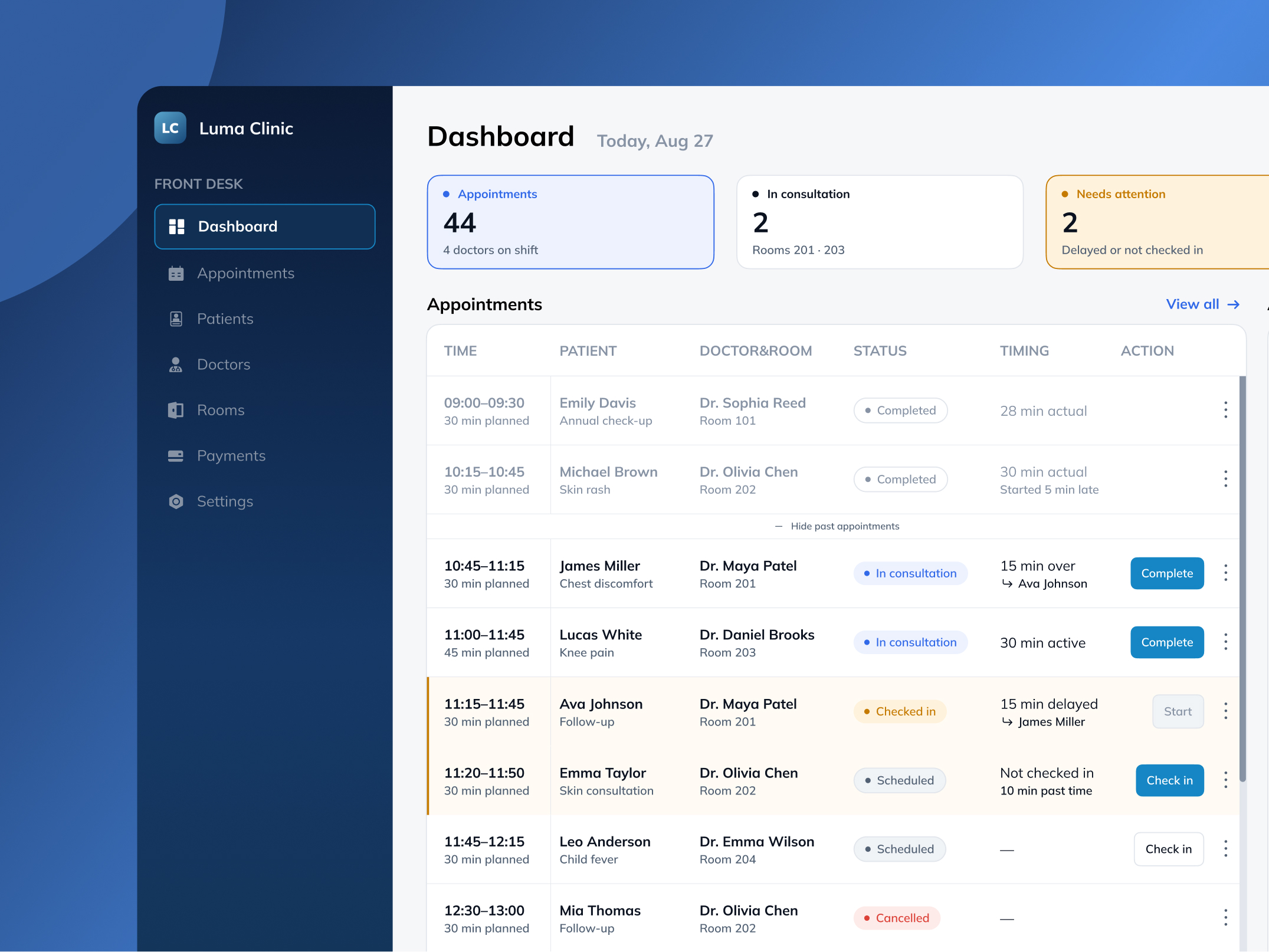 Luma Clinic Dashboard case study preview