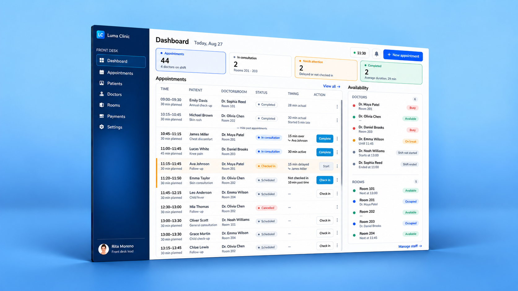 Luma Clinic Dashboard on a blue background, showing daily appointments and resource availability