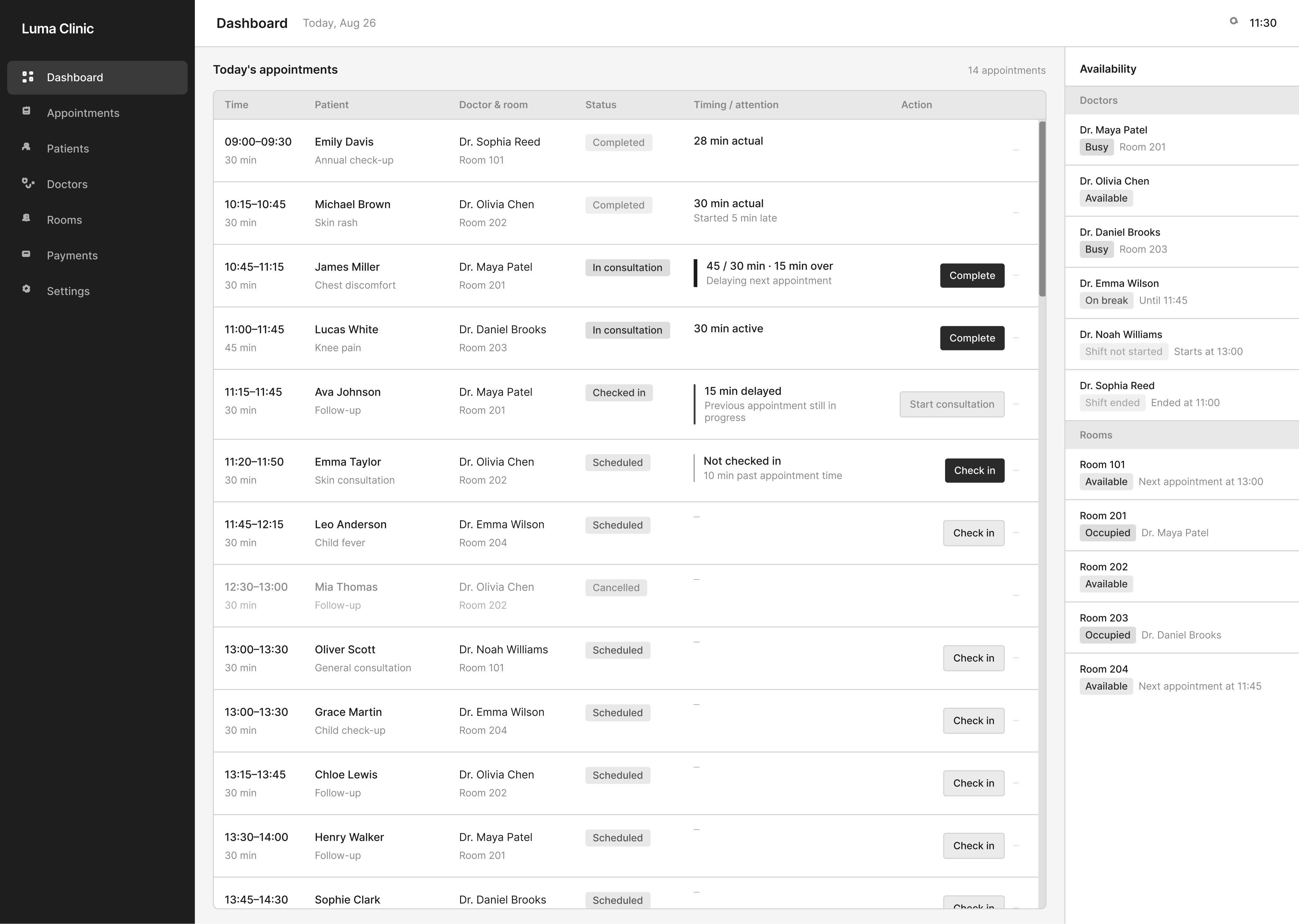 Lo-Fi B: doctor and room availability in a right sidebar alongside the daily appointment table.