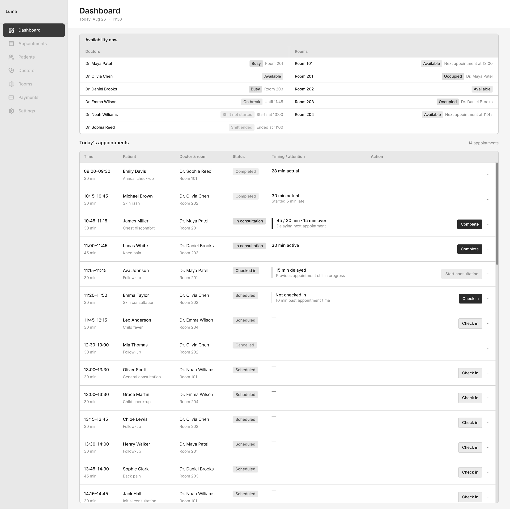 Lo-Fi C: doctor and room availability above the daily appointment table.