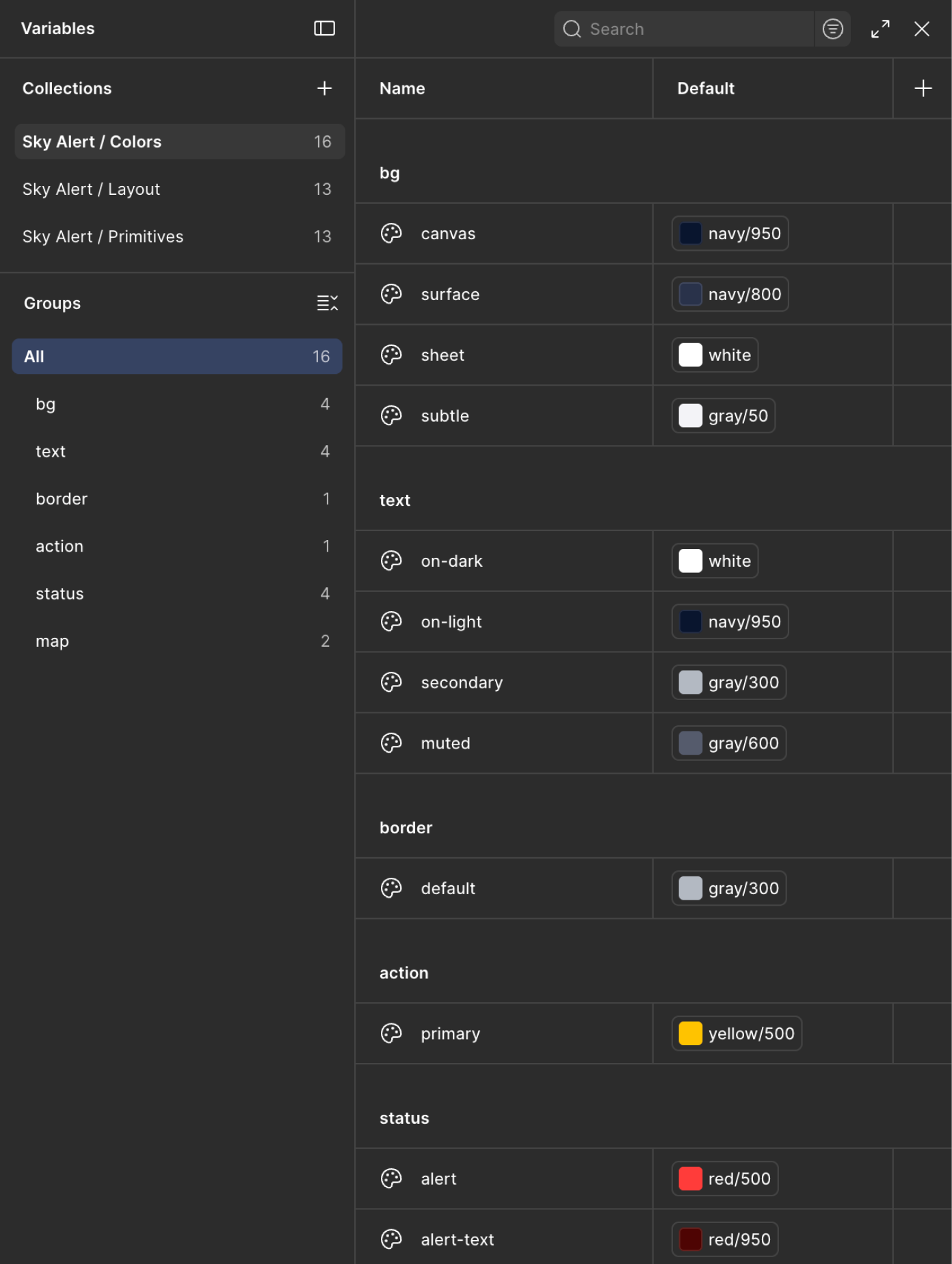 Sky Alert color variables for backgrounds, text, borders, primary actions and alert states.