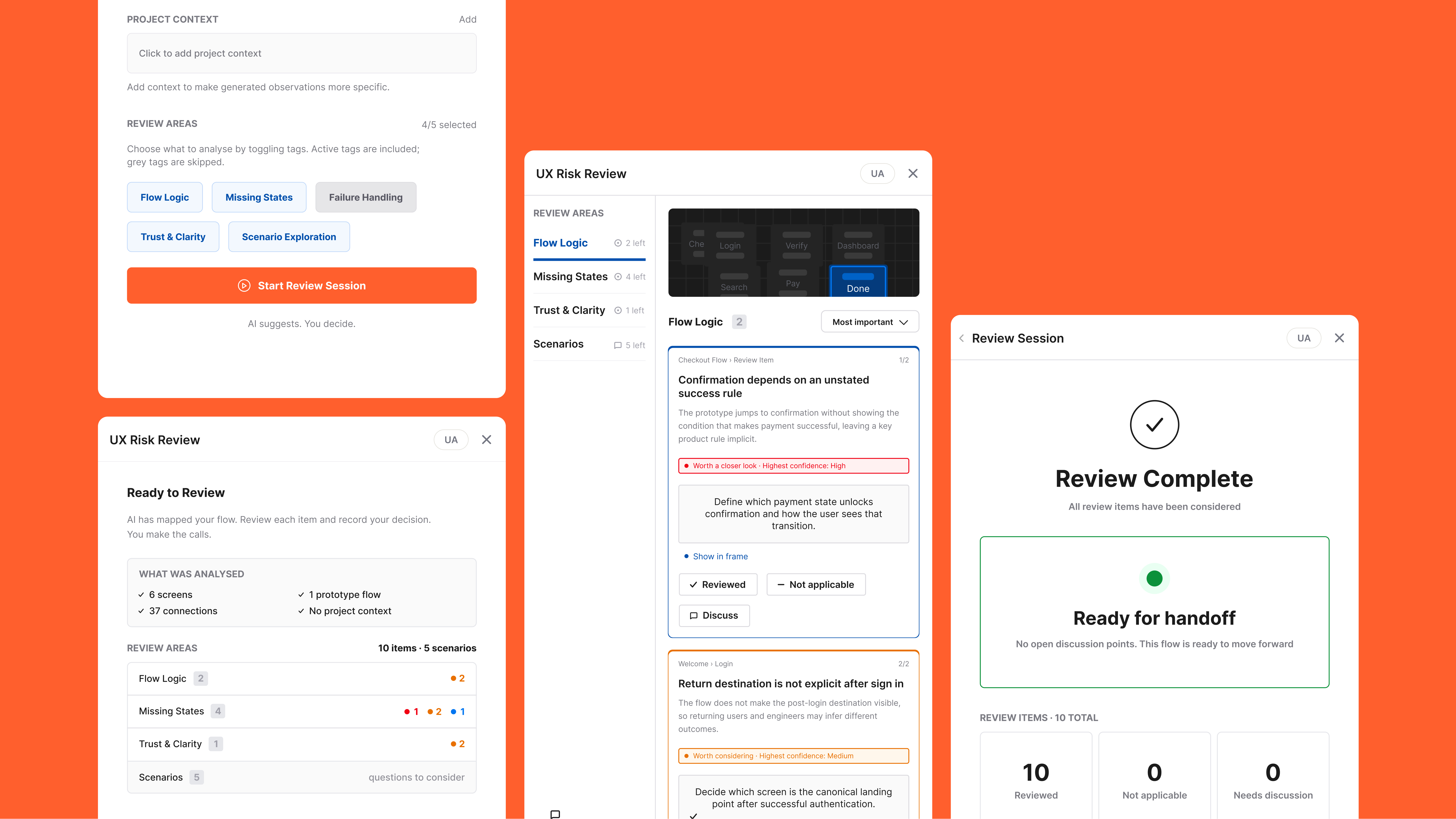 UX Risk Review plugin screens showing the review workflow