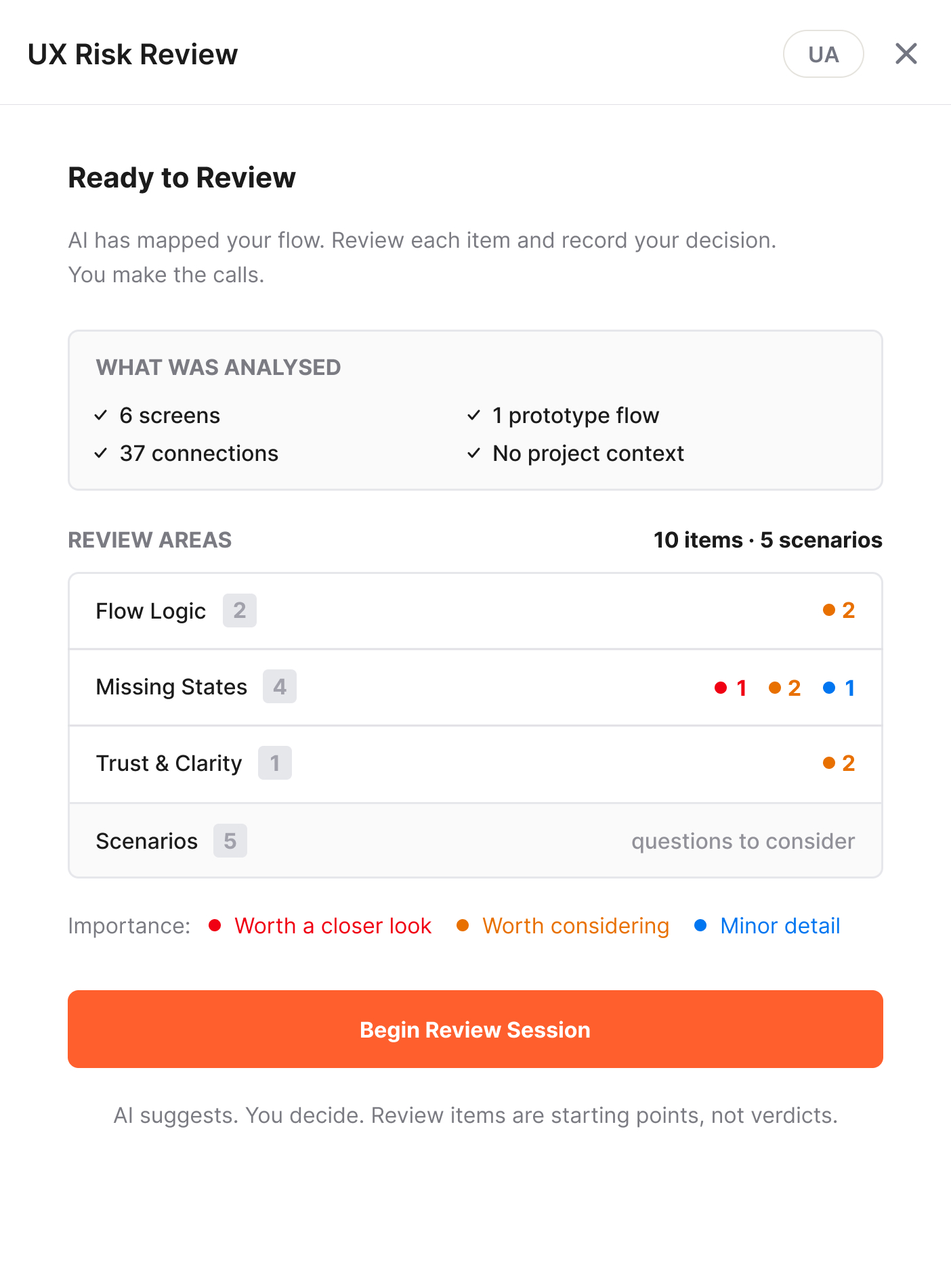 UX Risk Review summary of analysed screens, connections and review areas
